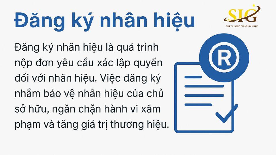 Đăng ký nhãn hiệu